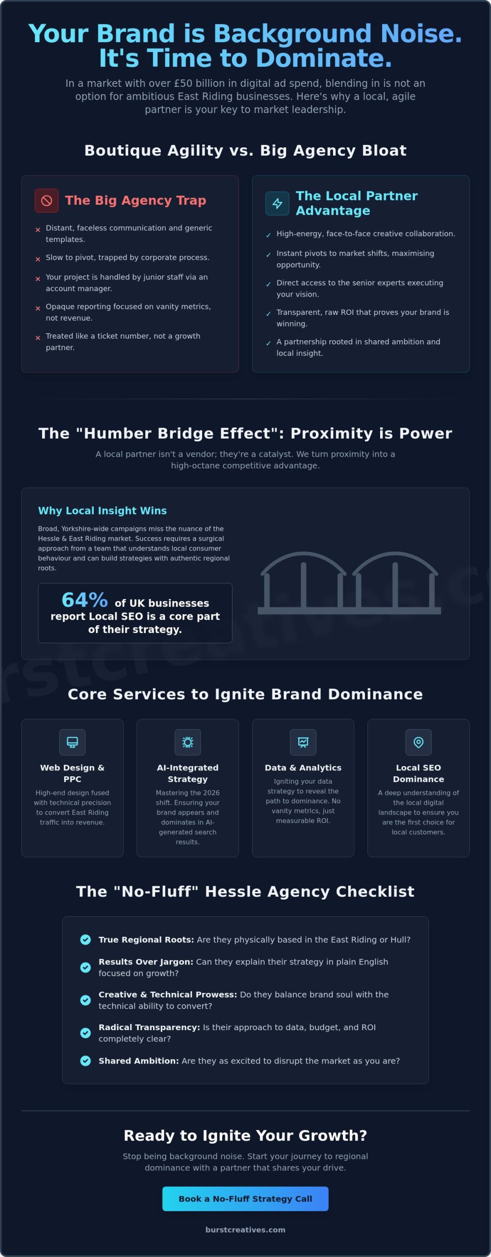 Marketing Agency Hessle: Disrupt the Local Market and Ignite Your Brand in 2026
