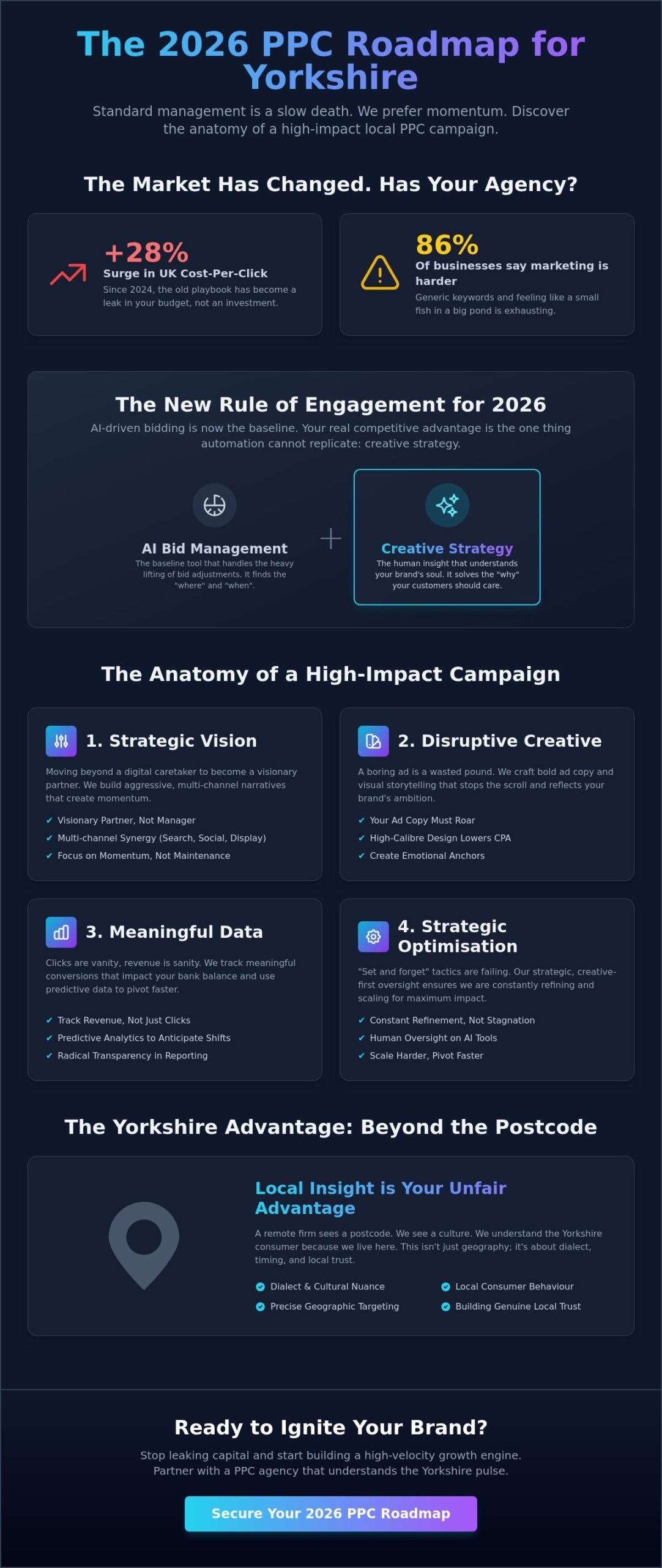 PPC Agency Yorkshire: How to Ignite Your Brand and Disrupt the Digital Market in 2026